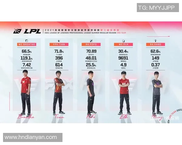 常规赛MVP候选人名单揭晓VALORANT竞争白热化引发玩家热议