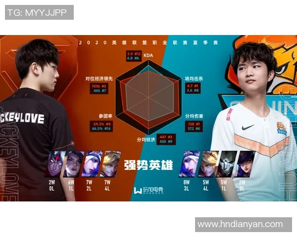 传奇选手在英雄联盟联赛历史总击杀榜上的辉煌成就与影响力分析